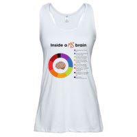 Inside A Ms Brain Multiple Sclerosis Awareness Ladies Essential Flowy Tank