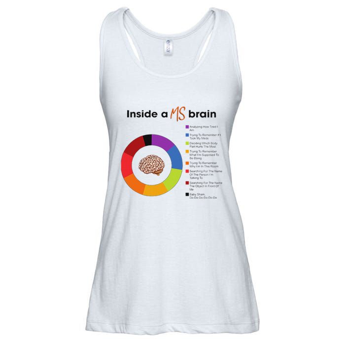 Inside A Ms Brain Multiple Sclerosis Awareness Ladies Essential Flowy Tank