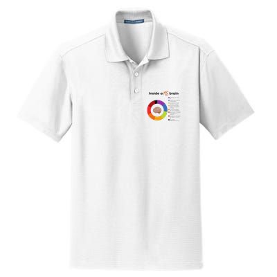 Inside A Ms Brain Multiple Sclerosis Awareness Dry Zone Grid Polo