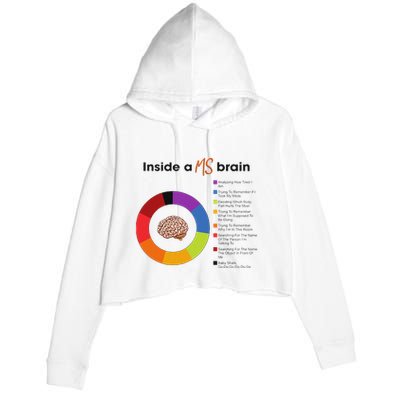 Inside A Ms Brain Multiple Sclerosis Awareness Crop Fleece Hoodie
