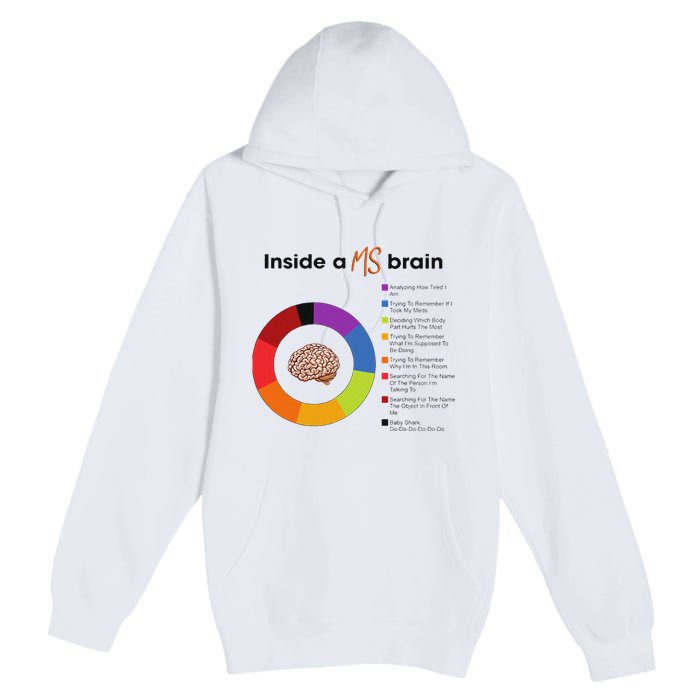Inside A Ms Brain Multiple Sclerosis Awareness Premium Pullover Hoodie