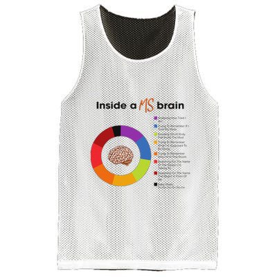 Inside A Ms Brain Multiple Sclerosis Awareness Mesh Reversible Basketball Jersey Tank