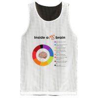 Inside A Ms Brain Multiple Sclerosis Awareness Mesh Reversible Basketball Jersey Tank