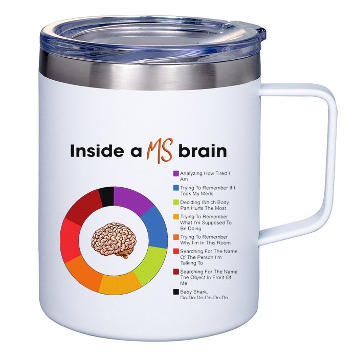 Inside A Ms Brain Multiple Sclerosis Awareness 12oz Stainless Steel Coffee Mug