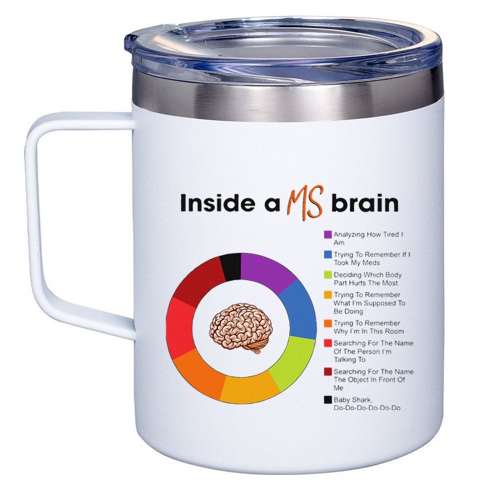 Inside A Ms Brain Multiple Sclerosis Awareness 12oz Stainless Steel Coffee Mug