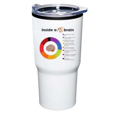 Inside A Ms Brain Multiple Sclerosis Awareness Tumbler