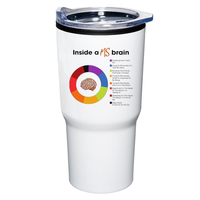 Inside A Ms Brain Multiple Sclerosis Awareness Tumbler
