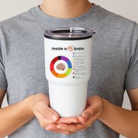 Inside A Ms Brain Multiple Sclerosis Awareness Tumbler