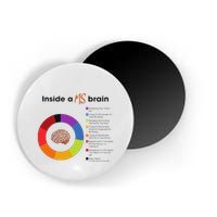 Inside A Ms Brain Multiple Sclerosis Awareness Magnet