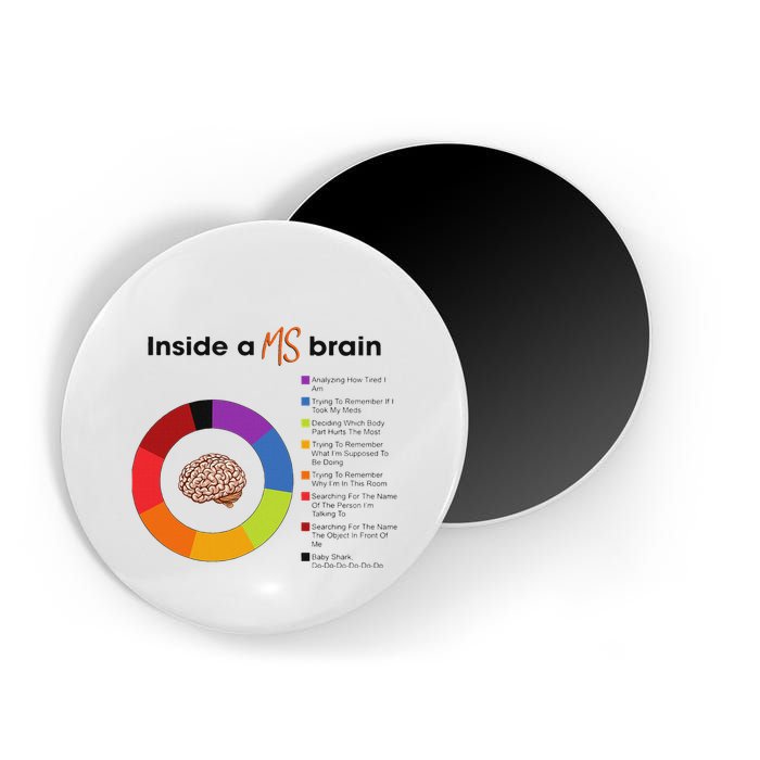 Inside A Ms Brain Multiple Sclerosis Awareness Magnet