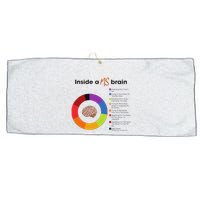 Inside A Ms Brain Multiple Sclerosis Awareness Large Microfiber Waffle Golf Towel