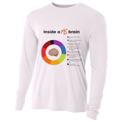 Inside A Ms Brain Multiple Sclerosis Awareness Cooling Performance Long Sleeve Crew