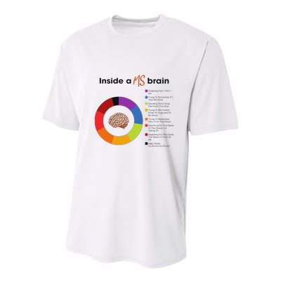 Inside A Ms Brain Multiple Sclerosis Awareness Youth Performance Sprint T-Shirt