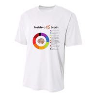 Inside A Ms Brain Multiple Sclerosis Awareness Youth Performance Sprint T-Shirt