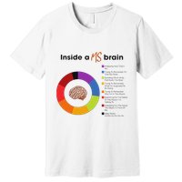 Inside A Ms Brain Multiple Sclerosis Awareness Premium T-Shirt