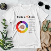 Inside A Ms Brain Multiple Sclerosis Awareness Premium T-Shirt