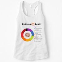 Inside A Ms Brain Multiple Sclerosis Awareness Womens Tank Top