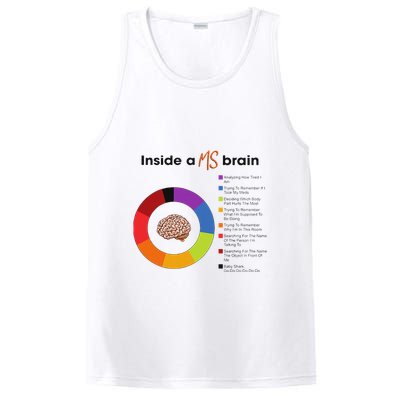 Inside A Ms Brain Multiple Sclerosis Awareness PosiCharge Competitor Tank
