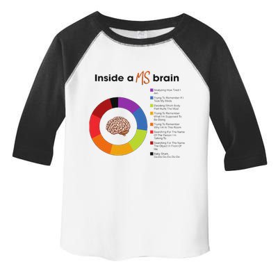 Inside A Ms Brain Multiple Sclerosis Awareness Toddler Fine Jersey T-Shirt