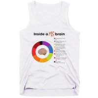 Inside A Ms Brain Multiple Sclerosis Awareness Tank Top