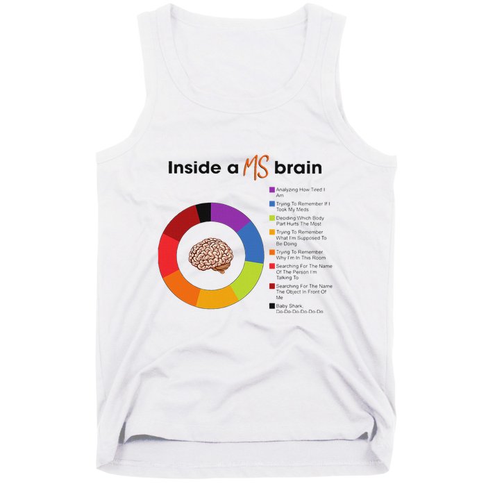 Inside A Ms Brain Multiple Sclerosis Awareness Tank Top