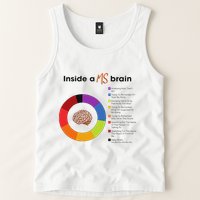 Inside A Ms Brain Multiple Sclerosis Awareness Tank Top
