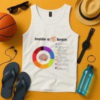 Inside A Ms Brain Multiple Sclerosis Awareness Tank Top