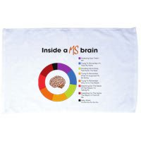Inside A Ms Brain Multiple Sclerosis Awareness Microfiber Hand Towel