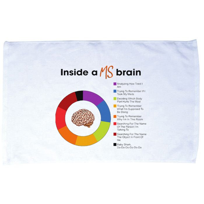 Inside A Ms Brain Multiple Sclerosis Awareness Microfiber Hand Towel