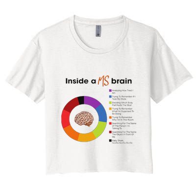 Inside A Ms Brain Multiple Sclerosis Awareness Crop Top