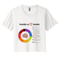 Inside A Ms Brain Multiple Sclerosis Awareness Crop Top