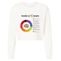 Inside A Ms Brain Multiple Sclerosis Awareness Cropped Pullover Crew