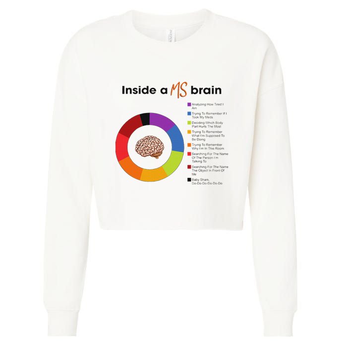 Inside A Ms Brain Multiple Sclerosis Awareness Cropped Pullover Crew
