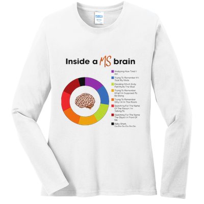 Inside A Ms Brain Multiple Sclerosis Awareness Ladies Long Sleeve Shirt