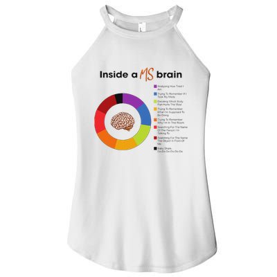 Inside A Ms Brain Multiple Sclerosis Awareness Women's Perfect Tri Rocker Tank