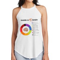 Inside A Ms Brain Multiple Sclerosis Awareness Women's Perfect Tri Rocker Tank