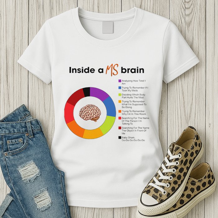 Inside A Ms Brain Multiple Sclerosis Awareness Womens T-Shirt
