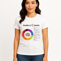 Inside A Ms Brain Multiple Sclerosis Awareness Womens T-Shirt