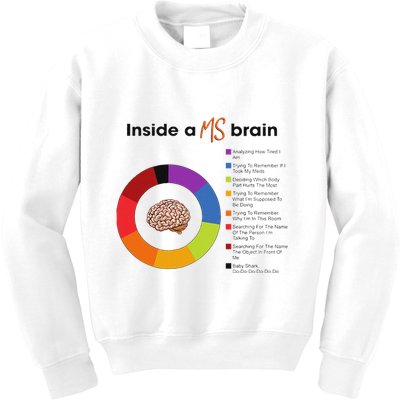 Inside A Ms Brain Multiple Sclerosis Awareness Kids Sweatshirt