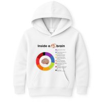 Inside A Ms Brain Multiple Sclerosis Awareness Kids Hoodie