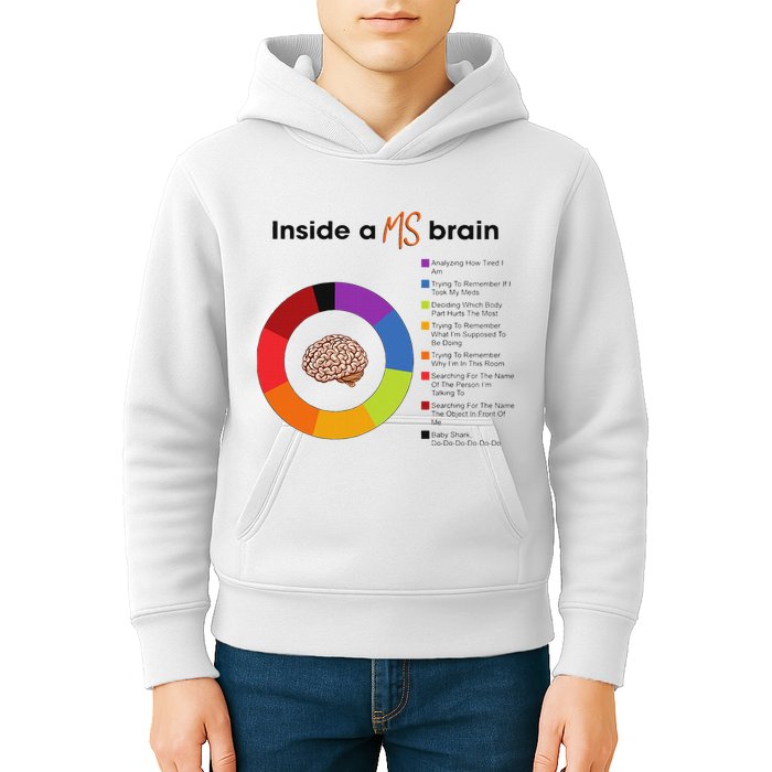 Inside A Ms Brain Multiple Sclerosis Awareness Kids Hoodie