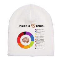 Inside A Ms Brain Multiple Sclerosis Awareness Short Acrylic Beanie