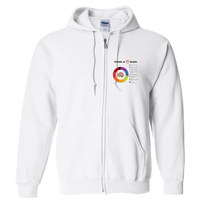 Inside A Ms Brain Multiple Sclerosis Awareness Full Zip Hoodie