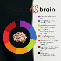 Inside A Ms Brain Multiple Sclerosis Awareness Infant Baby Jersey Bodysuit