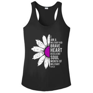 Im A Military Month Of The Military Child Ladies PosiCharge Competitor Racerback Tank