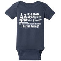 If A Man Speaks In The Forest And There’s No Woman To Hear Him, Is He Still Wrong Baby Bodysuit