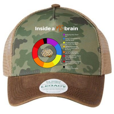 Inside A Ms Brain Multiple Sclerosis Awareness Chart Legacy Tie Dye Trucker Hat