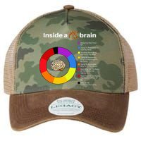 Inside A Ms Brain Multiple Sclerosis Awareness Chart Legacy Tie Dye Trucker Hat