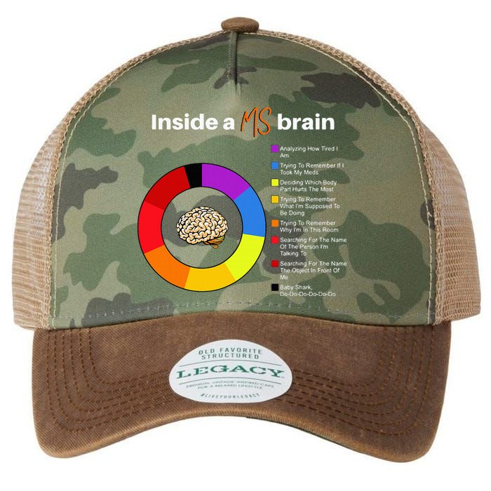 Inside A Ms Brain Multiple Sclerosis Awareness Chart Legacy Tie Dye Trucker Hat