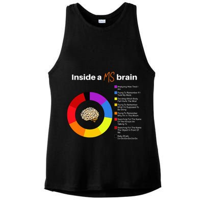 Inside A Ms Brain Multiple Sclerosis Awareness Chart Ladies PosiCharge Tri-Blend Wicking Tank